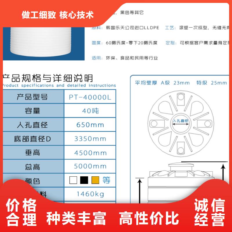 塑料水箱-塑料托盘今日价格本地生产厂家
