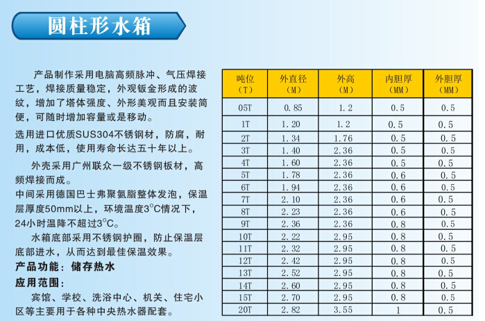 水箱产地直供