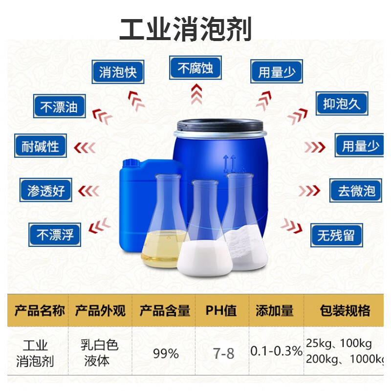 消泡剂【生物固体碳源】质量优选高质量高信誉