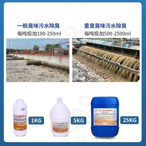 除臭剂厂家精选