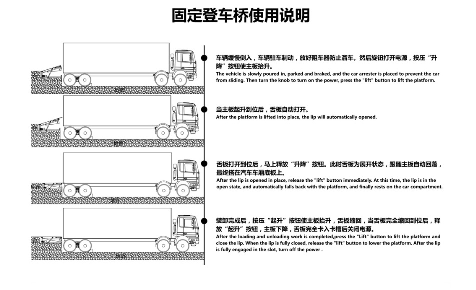 液压登车桥报价